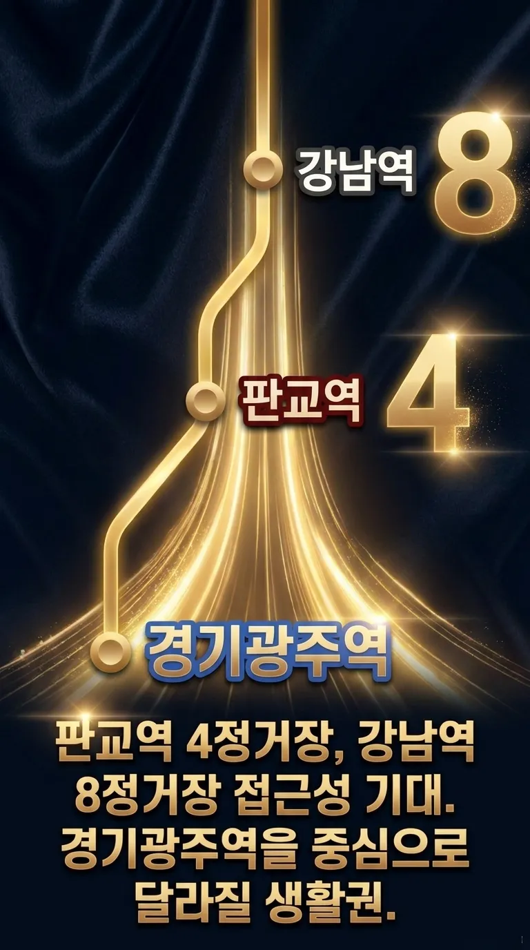 롯데캐슬 시그니처 모바일 안내 4